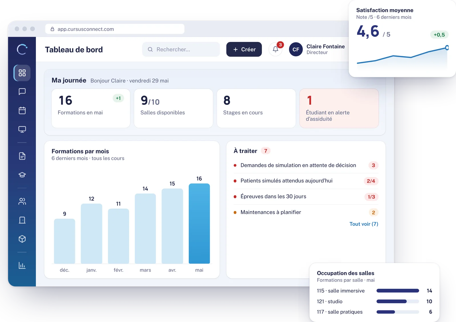 Tableau de bord de Cursus Connect, logiciel de gestion de la formation en santé